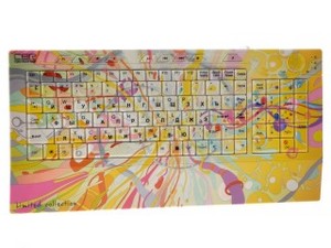 CBR Picture Keyboard Splashes