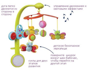 TAF TOYS Мобиль "Бабочки"