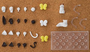 набор для нендороидов(