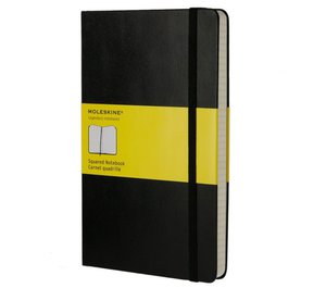 Moleskine Classic Soft Pocket (клетка)