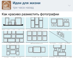 Фотографии любимых на стене