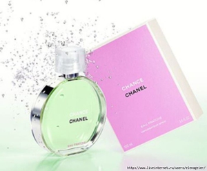 Chanel Chance