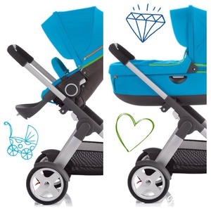 Stokke Trailz dark blue 2in1