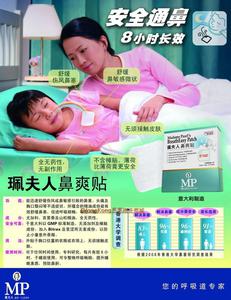 Пластыри от насморка