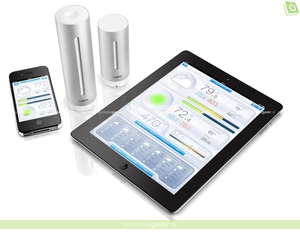 The Netatmo Weather Station