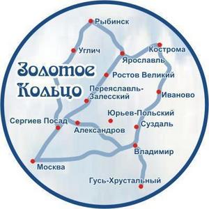 Город из золотого кольца России