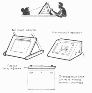 Прозрачный ( световой ) стол