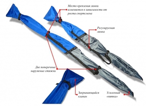 Лыжи на мой рост в чехле