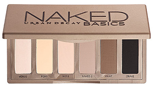 Палетка теней "THE NAKED PALETTE"