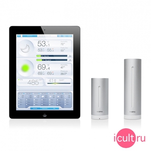 Метеостанция Netatmo Urban Weather Station