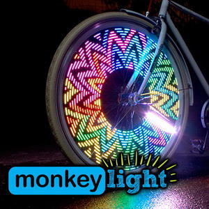 Подсветка Monkey light