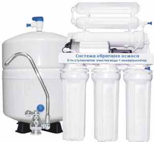 Фильтры обратноосмотической очистки воды
