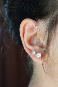 Forward Helix