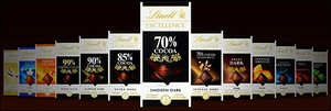 Черный шоколад Lindt Excellence с чили, цукатами, мятой. Люблю я его )