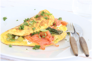 Норвежский омлет