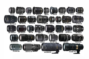 объективы для Nikon (D80)