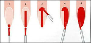 Не думать о красе ногтей