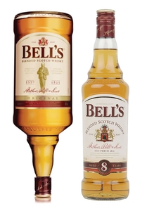 bell's