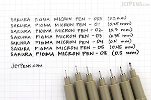 Pigma Micron