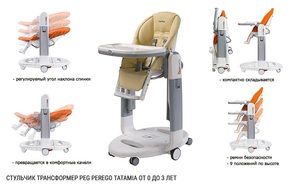 Стульчик для кормления Peg Perego Tatamia