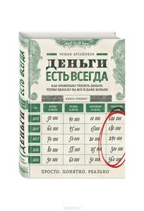 Книга "Деньги есть всегда"