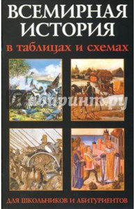 И. Трещеткина: Всемирная история в таблицах и схемах