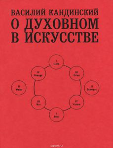 "О духовном в искусстве" В. Кандинский