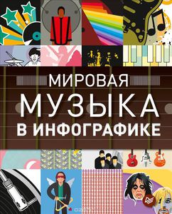 Мировая музыка в инфографике