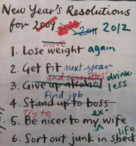 NY Resolutions