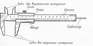 Штангенциркуль механический