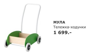 Тележка Икея