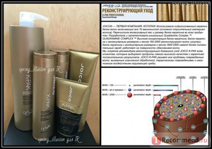 Бальзам для волос Joico K-Pak Cuticle Sealer pH neutralizer - Что такое "силер" и зачем волосам кислый pH? ФОТО средства и ВОЛОС, состав, ПРИНЦИПЫ работы и НЮАНСЫ использования | Отзывы покупателей