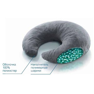 Ортопедическая подушка-воротник для путешествий