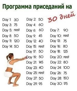 неделя ежедневных приседаний