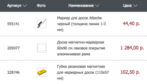 Доска магнитно-маркерная 60x90 см + губка + маркер