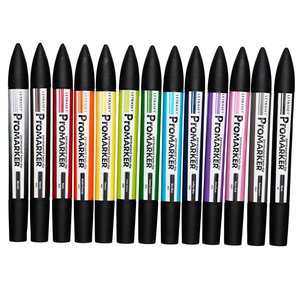 Promarkers