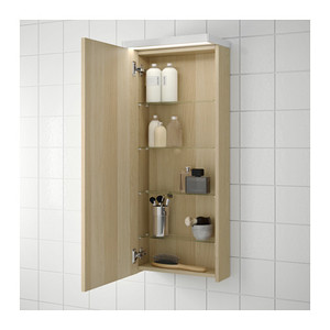 Шкаф для ванной