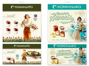 конфеты Комильфо