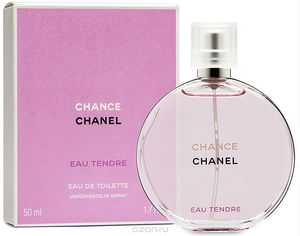 духи chanel chance eau tendre