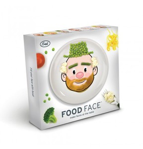 Тарелка food face