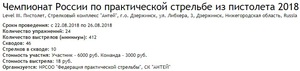 Оплата Чемпионата России по пистолету 2019