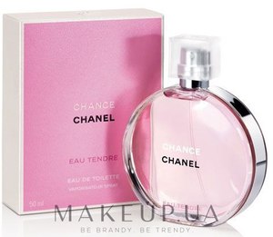 Chanel Chance Eau Tendre