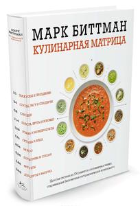 Кулинарная матрица, Марк Биттман