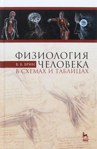 Физиология человека в схемах и таблицах. Учебное пособие