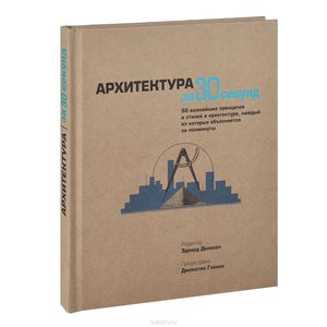 Архитектура за 30 секунд