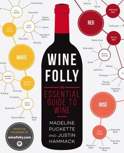 Wine encyclopedia