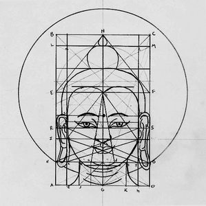 Тибетский канон пропорций. Герасимова
