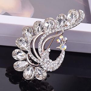 This list also includes Ali express and Ali baba websites also which deals with the online sale of jewelry at wholesale rate.