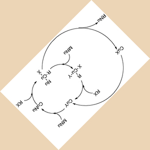 Ir-813 perchlorate