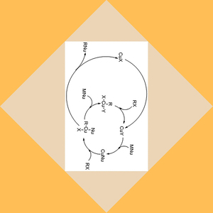 Cationic Surfactants